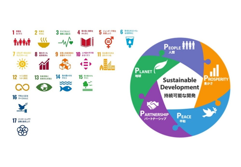 SDGsの目標を分類する5つのPを解説。17の順番に込められた意味とは