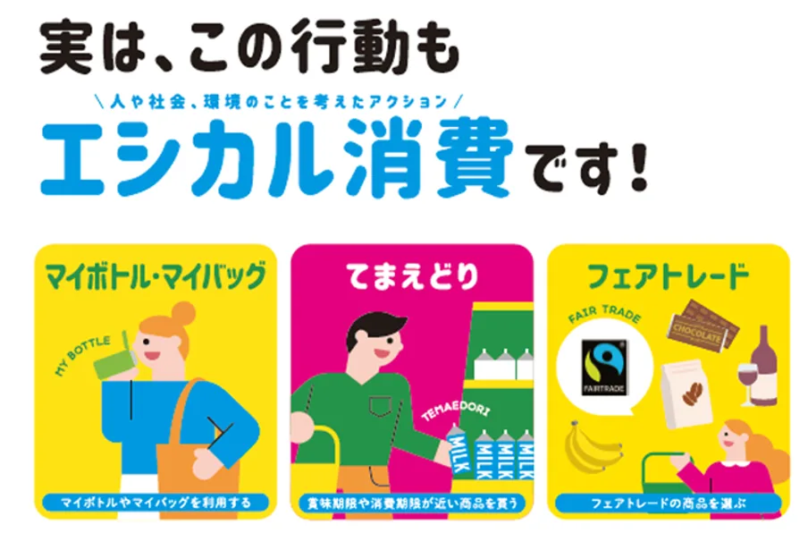 ちょっと考えて、ぐっといい未来」をスローガンに、日常生活での